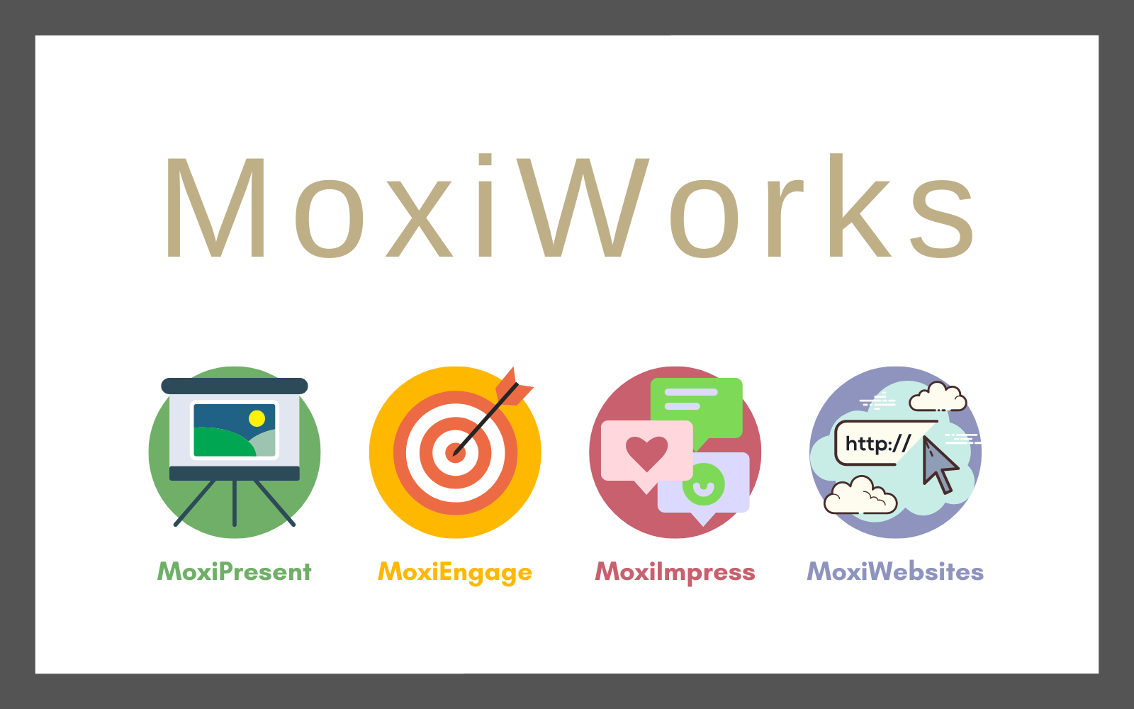 MoxiWORKS (1)